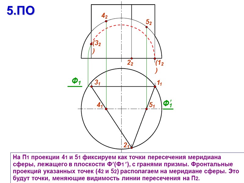 31 11 На П1 проекции 41 и 51 фиксируем как точки пересечения меридиана сферы,